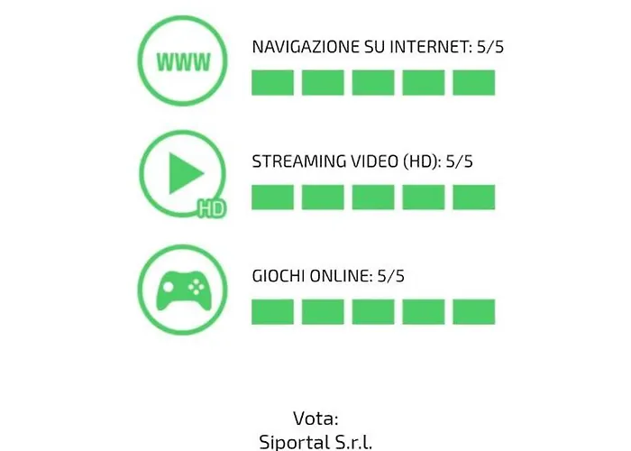 Daire Capo Figari 8, Spazioso Nel Centro Di Con Terrazza, Wi-fi, Parcheggio Gratuito